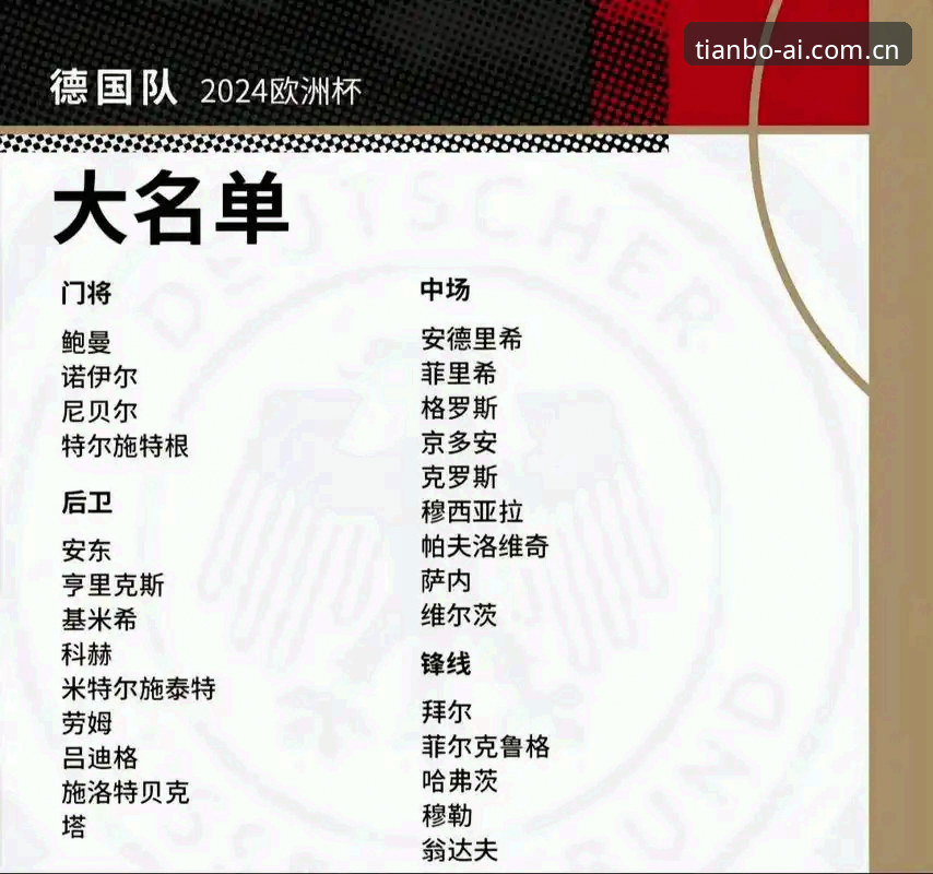 德国队世界杯名单深度解析：诺伊尔回归与18岁新星入围背后的竞技密码