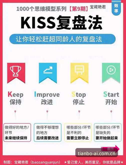 2026天博APP在线使用 欧联杯决赛复盘操作教程:如何通过天博体育平台深度剖析埃梅里夺冠密码
