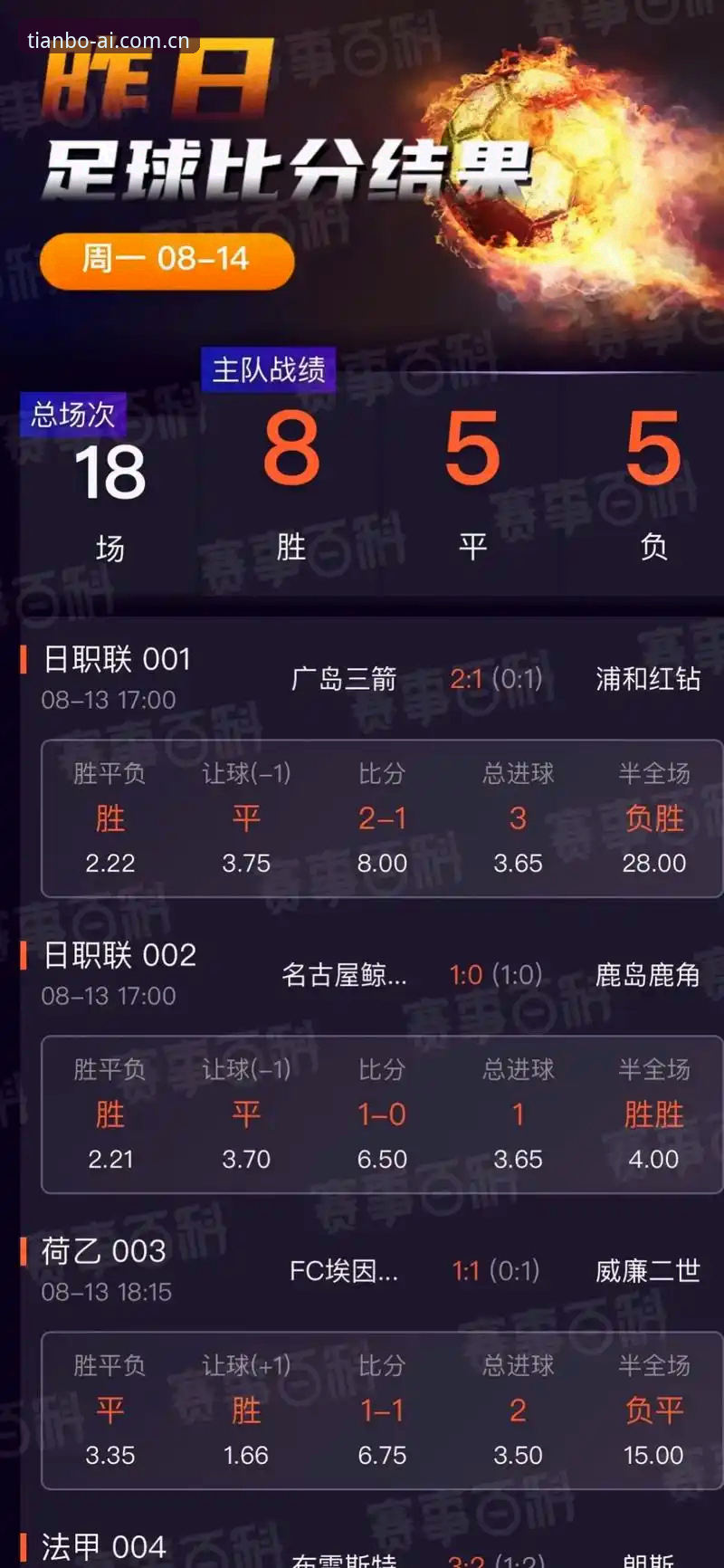 揭秘天博体育竞猜平台的运作机制：你不知道的数据服务与用户体验真相